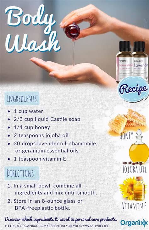 natural body wash ingredients.